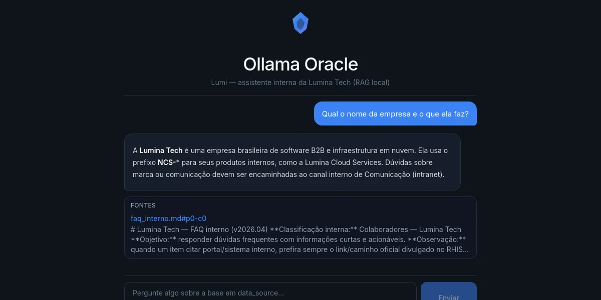Screenshot of the Corporate chat with local RAG: indexed policies without going to the cloud project
